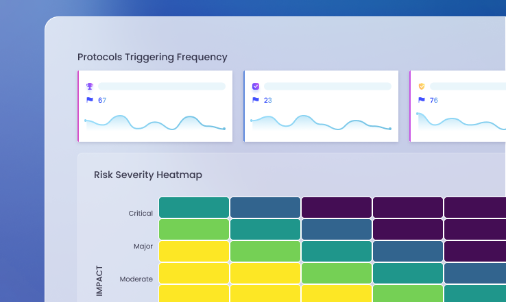 analytics-eva-risk-heat-map